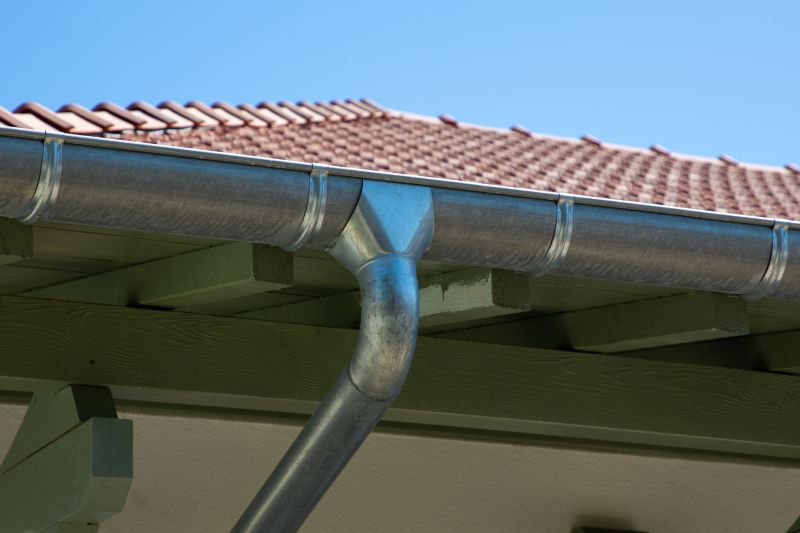 New Gutter System Installation